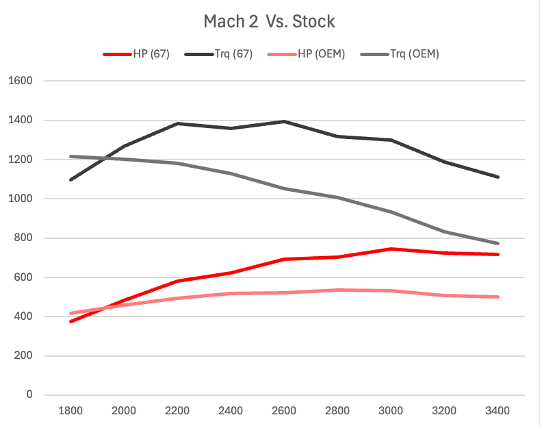Screenshot 2025-04-10 at 1.21.23 PM